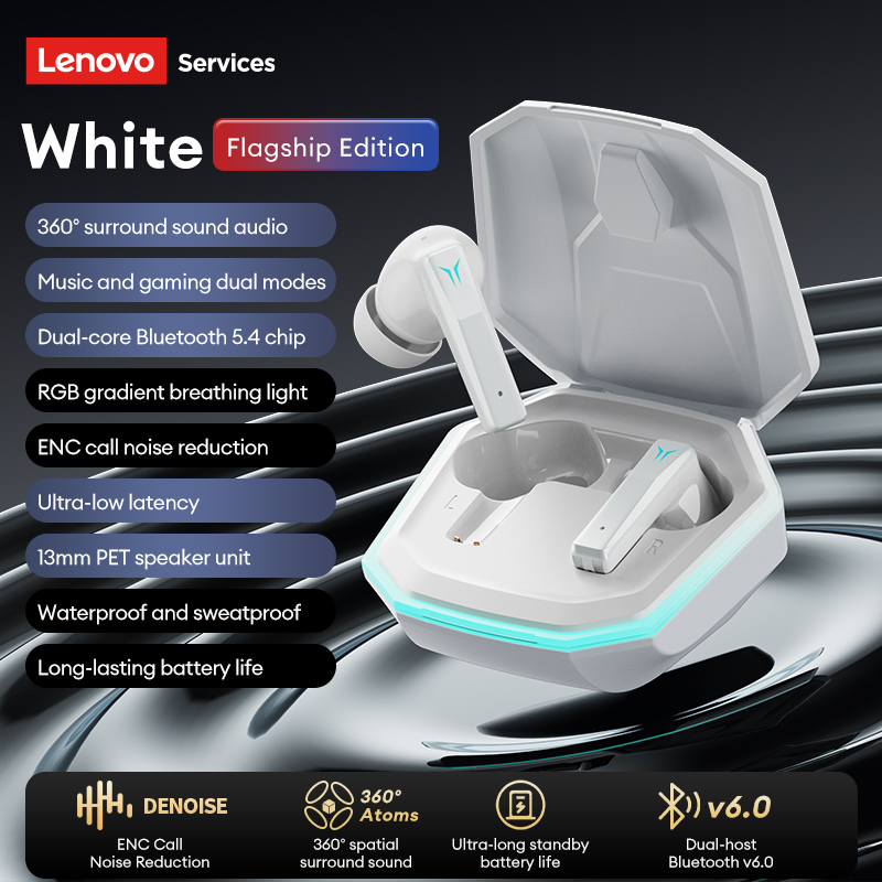 Lenovo GT105 Gaming-Kopfhörer  – Outdoor Sport Doo Bewertung und Preis