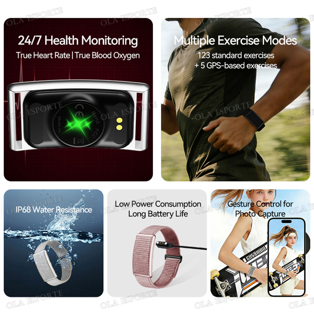 2026 Neue Smartwatch ohne Bild – Outdoor Sport News Bewertung und Preis