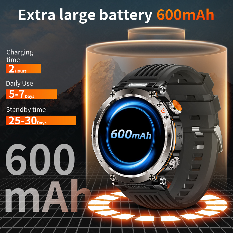LIGE Neue Outdoor-Smartwatch f – Outdoor Sport News Bewertung und Preis